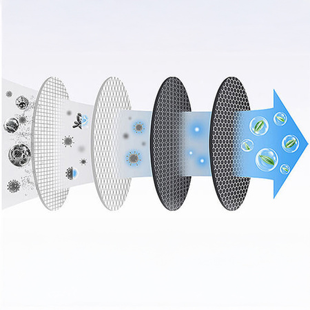 Miernik jakości powietrza 4w1 Noyafa JMS17