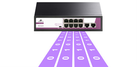 10portový 100Mbps POE 120W SWITCH SP-SF1010P