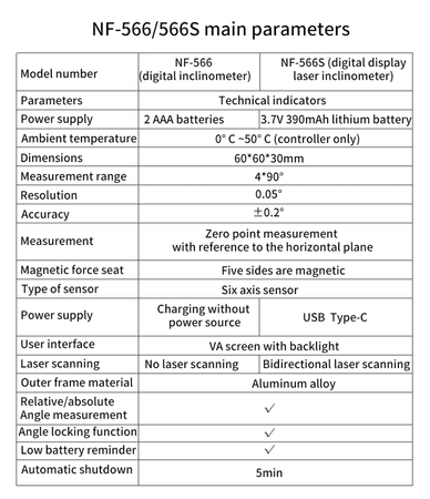 Poziomica laserowa z kątomierzem Noyafa NF-566S