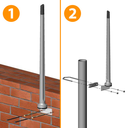 Poynting OMNI-121 Breitband-Rundstrahl-Antenne mit Kugelcharakteristik