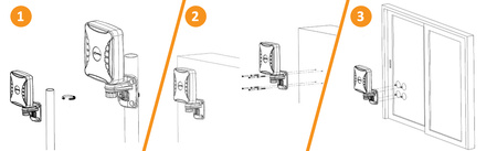Poynting XPOL-1-5G-21 MIMO 2x2 SMA-Panel-Antenne
