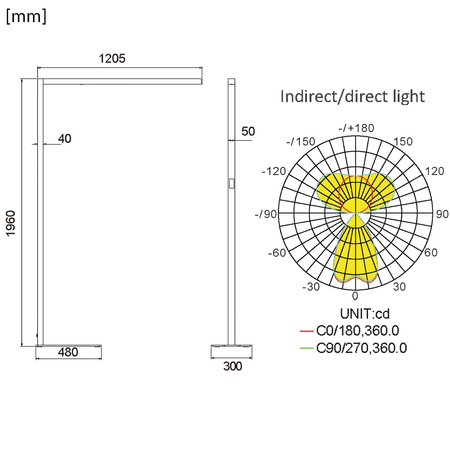 Zestaw ergonomiczny biurko Moris SPEO112BB fotel Gerd lampa GLOW D22 Pro