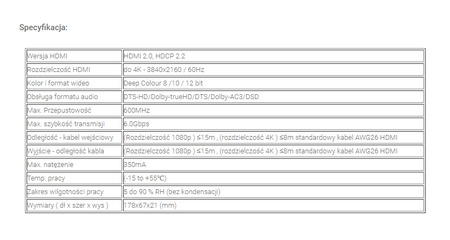 Rozgałęźnik HDMI 1x4 SPH-RS104_V20 60 Hz 4K HDR