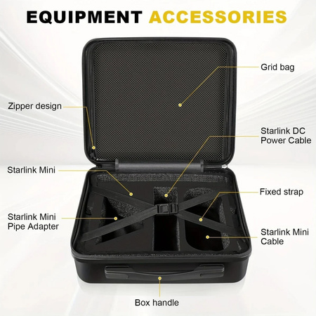 Wodoodporna walizka do Starlink Mini Spacetronik