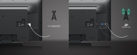 Spacetronik 12V 0.2A IEC antenna power adapter