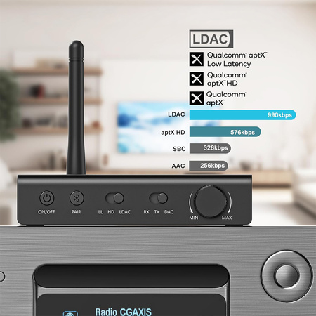 Nadajnik i odbiornik Bluetooth RX/TX z LDAC 1Mii DS700