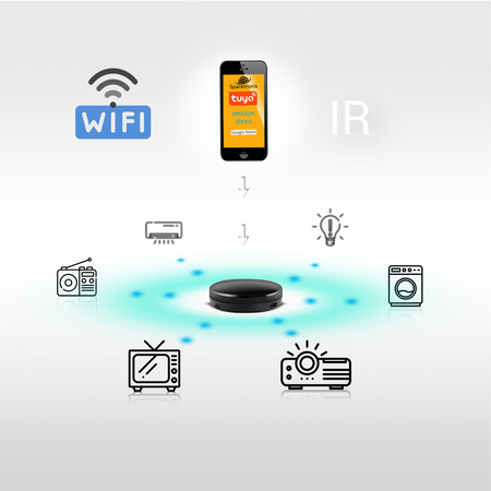 IR vysielač 433 Mhz Fixed Spacetronik SL-IR31