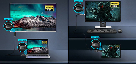 Spacetronik USB-C na HDMI LAN vysielač SPH-CL01