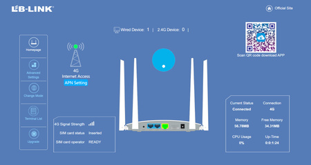 Domácí WiFi router N300 4G LTE CPE450EU