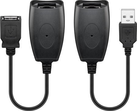 Goobay USB zu LAN CAT 5e/6/6A Extender bis zu 40m