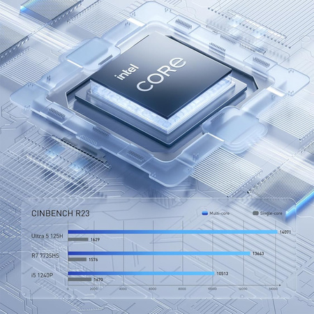 Minisforum M1 Pro Intel i5-125H 0+0 (barebone)