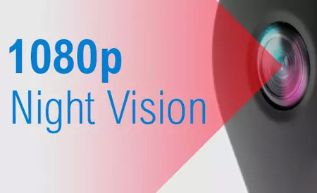 Tuya Laxihub B1-TY Wifi Kamera Batterie Türklingel