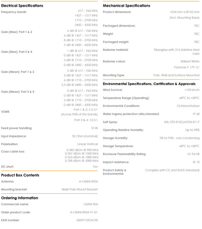 Poynting OMNI-904 wideband marine antenna