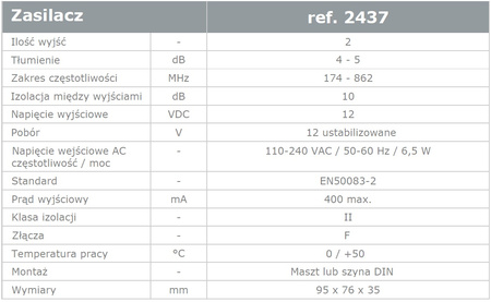 wzmacniacz SmartAMP Johansson KIT7473L2 5G 3x V/U
