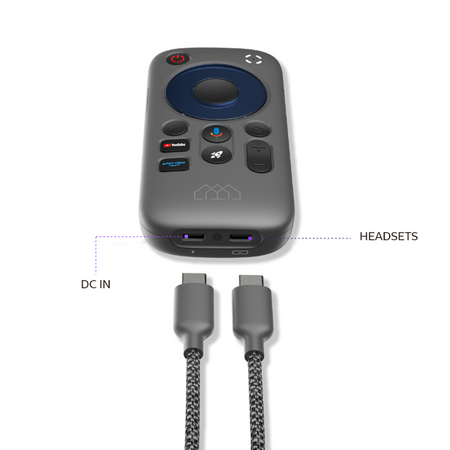 Prenosný box Android SMART TV Homatics Pocket TV