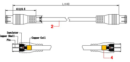 Antenna connection wt TV - wt F Goobay White 15m