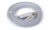 CISCO USB-A auf RJ45 Kabel SPU-A05 921600 bps