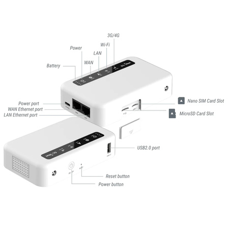 Router bezprzewodowy 4G LTE na kartę SIM GL.iNet Puli GLXE300