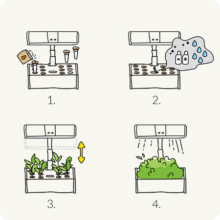 Sada zásuviek pod hrnce SPGC22BN-SET1