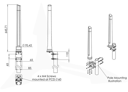 Antena 2w1 WiFi 2.4/5GHz MIMO2x2 Poynting OMNI-298