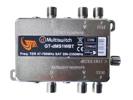 Unicable II multiswitch GT-SAT GT-dMS1TWBT