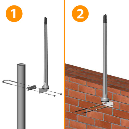 Antena SISO ISM Poynting OMNI-300 typ N bez kabla
