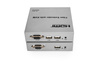 SPH-FO11 HDMI to fiber optic converter KVM 4K 60Hz