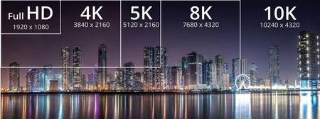 HDMI 2.1 8K 60Hz UHD kábel Goobay čierny 5 m