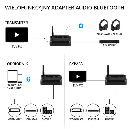 B310 Pro Vysielač Bluetooth prijímač APTX-HD 50m
