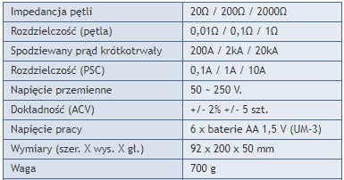 Cyfrowy tester pętli zwarcia PSC PeakTech 2715