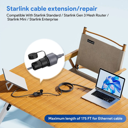 Starlink SPX przedłużacz do RJ45 StarLink Gen 3