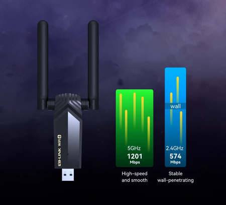 Karta sieciowa USB 3.0 Wi-Fi 6 1800Mbps WDN1800H