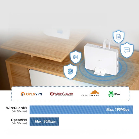 Router domowy WiFi 6 GL-Inet z Ramką VPN