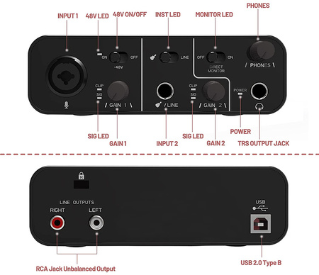 Zvukové rozhraní USB-C Solo 3. generace SPA-I01