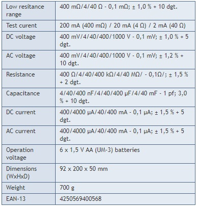 Digitálny miliometer PeakTech 2705