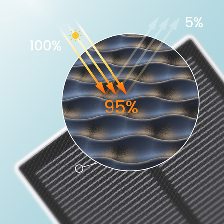Zestaw 2 kamer solarnych + stacja 32GB Aosu SL-C7P-2H
