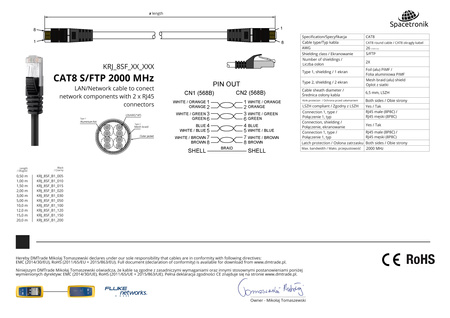 RJ45 CAT8 S/FTP AWG26 CU LSZH čierny 12 m kábel
