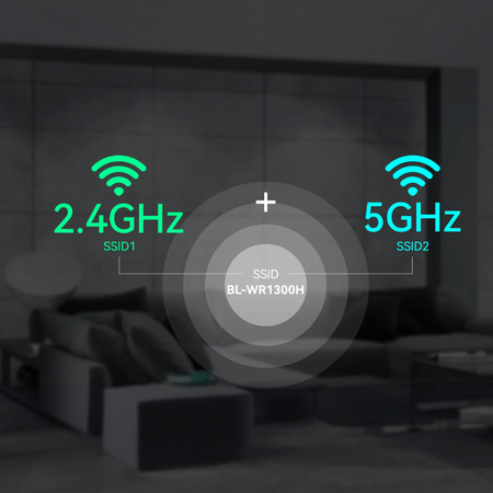 Router LB-Link AC1200 BL-WR1300H 2.4+5 GHz Gigabi