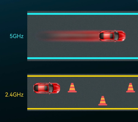 USB 3.0 Wi-Fi 5 1300Mbps Network Adapter WDN1300H