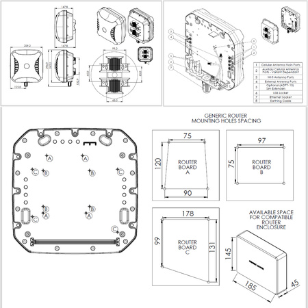 Externes ePoynt-Gehäuse EPNT-2 für Router