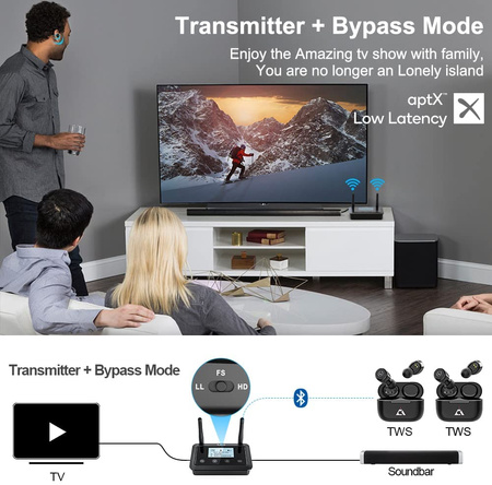 B03+ Bluetooth Transmitter Receiver with LCD 50m