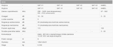 Širokopásmový/čtyřpásmový zesilovač AGC ASC Johansson 9659