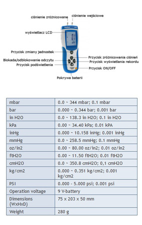 Merač diferenčného tlaku s USB PeakTech 5150