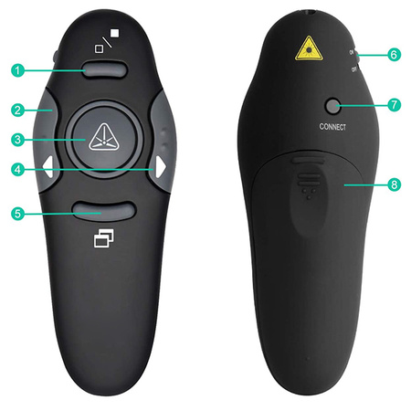 SP-RCA05 spot laser pointer