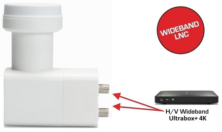 LNB WideBand Opticum RED