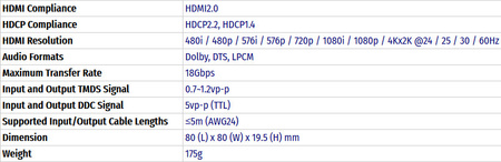 HDMI-Audio SPDIF R/L ARC Extractor SPH-AE05