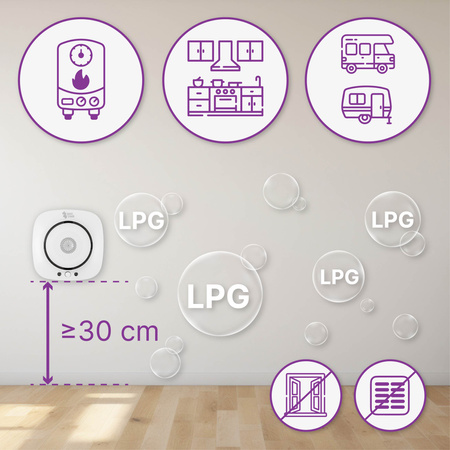 Bezprzewodowa czujka gazu Smart Life SL-DG01