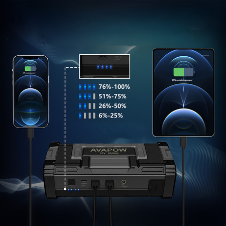 Powerbank rozruchowy 12V 6000A 88Wh AVAPOW T8 Max