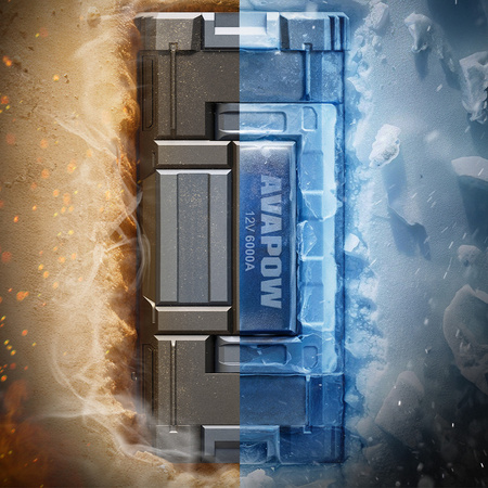 Powerbank rozruchowy 12V 6000A 88Wh AVAPOW T8 Max