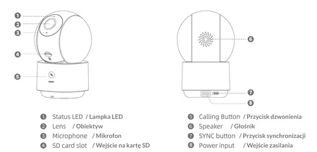 Kamera wewnętrzna Tuya Aosu SL-C2E